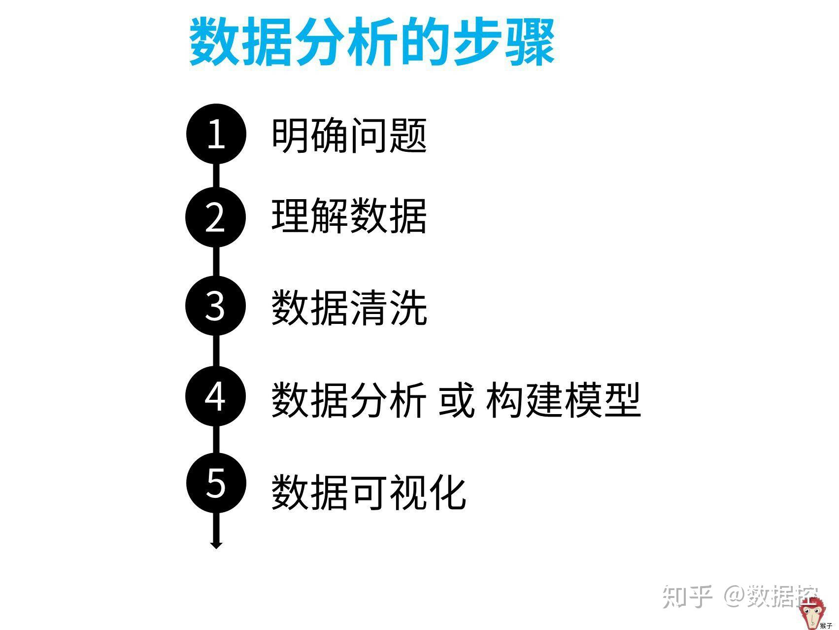 新噢门天天资料免费大全,警惕虚假宣传落实,方法解释提升_生活记录版cdl.87.98