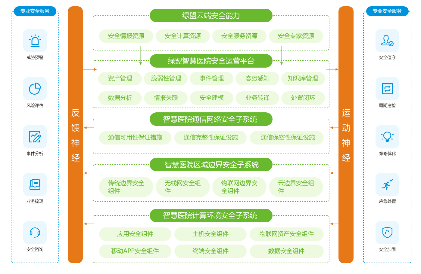 澳门今晚三中三必中一的警惕虚假宣传-全面释义、解释与落实、时代解答解释落实